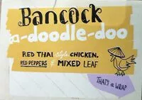 Mängden socker i Wrap