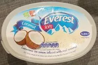 Mängden socker i Coconut ice cream