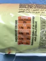 Mängden socker i Ginger Nuts original taste