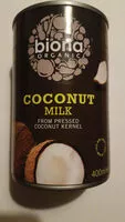 Mängden socker i Coconut Milk