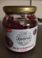 Mängden socker i Red Cabbage