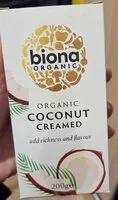 Mängden socker i Crème de Coco