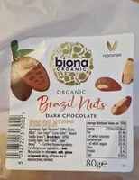 Mängden socker i Brazil nuts dark chocolate
