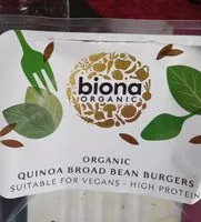 Mängden socker i Quinoa Broad Bean Burgers