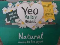 Mängden socker i Natural Yoghurt