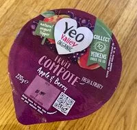 Mängden socker i Fruit compote