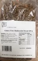 Mängden socker i Gluten free Bread