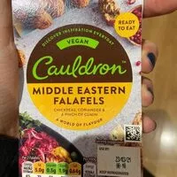 Mängden socker i Falafel