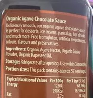 Mängden socker i Organic agave chocolate sauce