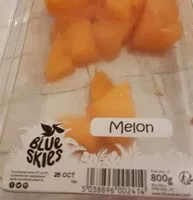 Mängden socker i Melon