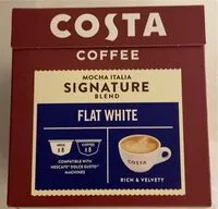 Mängden socker i Flat white