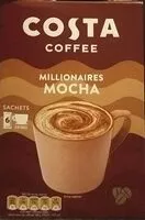 Mängden socker i Millionaires Mocha