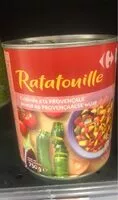 Mängden socker i Ratatouille