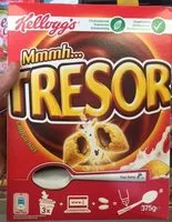 Mängden socker i Tresor