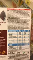 Mängden socker i Special k con cioccolato fondente