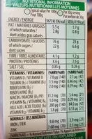 Mängden socker i Kelloggs Special Milk Chocolat -