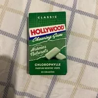 Mängden socker i Hollywood
