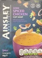 Mängden socker i Goan spiced chicken cup soup