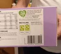 Mängden socker i Food