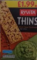 Mängden socker i Thins