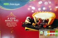 Mängden socker i Iced mince pies