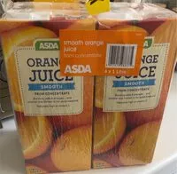 Mängden socker i Orange juice