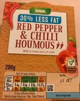 Mängden socker i Red pepper & Chilli Houmous