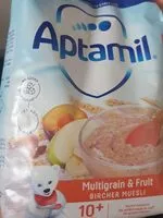 Mängden socker i Museli