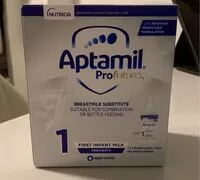 Mängden socker i Profutura 1 Ready to feed