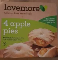 Mängden socker i 4 Apple pies