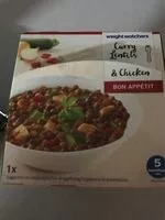 Mängden socker i Curry lentilles