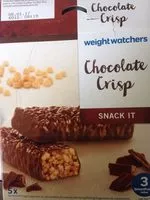 Mängden socker i Chocolaté crips