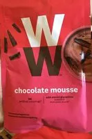 Mängden socker i Chocolate mousse