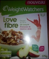 Mängden socker i Love fibre