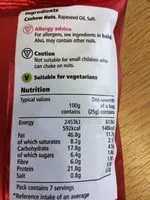 Mängden socker i Jumbo roasted salted cashews