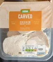 Mängden socker i Carved Chicken Breast Slices