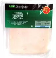 Mängden socker i 10 slices Cooked chicken