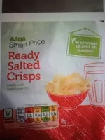 Mängden socker i Ready Salted