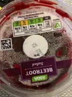 Mängden socker i Beetroot sakad