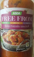 Mängden socker i Tikka masala sauce