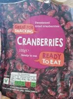 Mängden socker i Cranberries