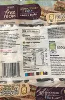 Mängden socker i Brown Bread