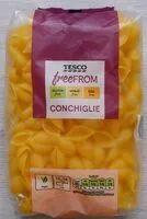 Mängden socker i Conchiglie