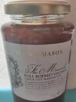 Mängden socker i Marmelade d'orange