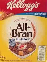 Mängden socker i All Bran