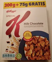 Mängden socker i Milk Chocolate