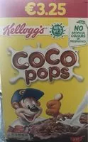Mängden socker i Coco pops