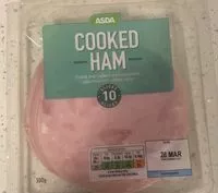 Mängden socker i Cooked ham