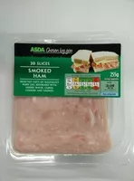 Mängden socker i Smoked ham