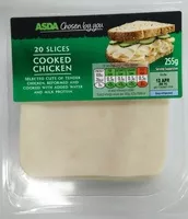 Mängden socker i Slices cooked chicken